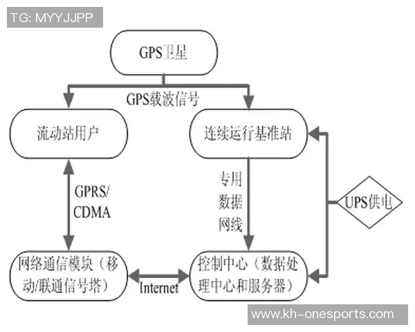 西安飞盘队的盯防战术解析与实战应用探讨实时数据
