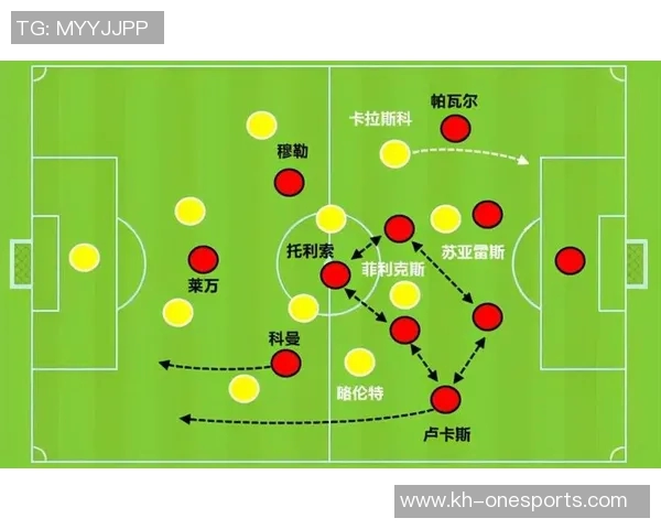 今年运动数据重庆篮球队与成都篮球队赛后复盘分析团队配合与战术执行的关键因素 今年运动数据重庆篮球队与成都篮球队赛后复盘分析团队配合与战术执行的关键因素