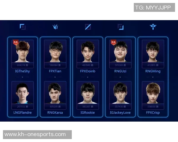 实时新闻全明星赛点评LNG战术表现解析与未来发展展望